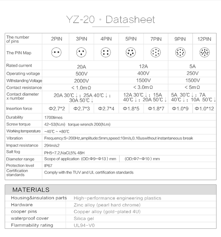 YZ20 시리즈 상세이미지